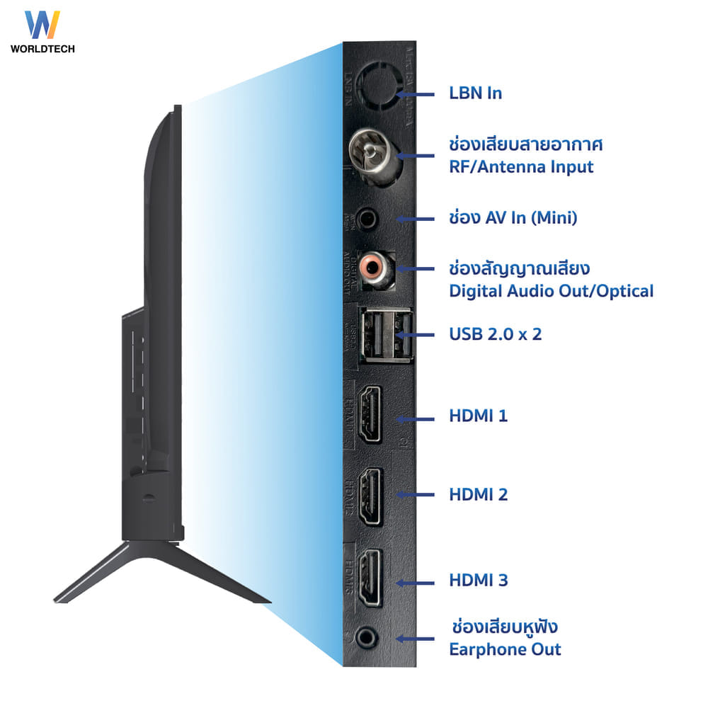แอลอีดีทีวี 32 นิ้ว Digital WORLDTECH รุ่น WTTVDG32HDR210000A